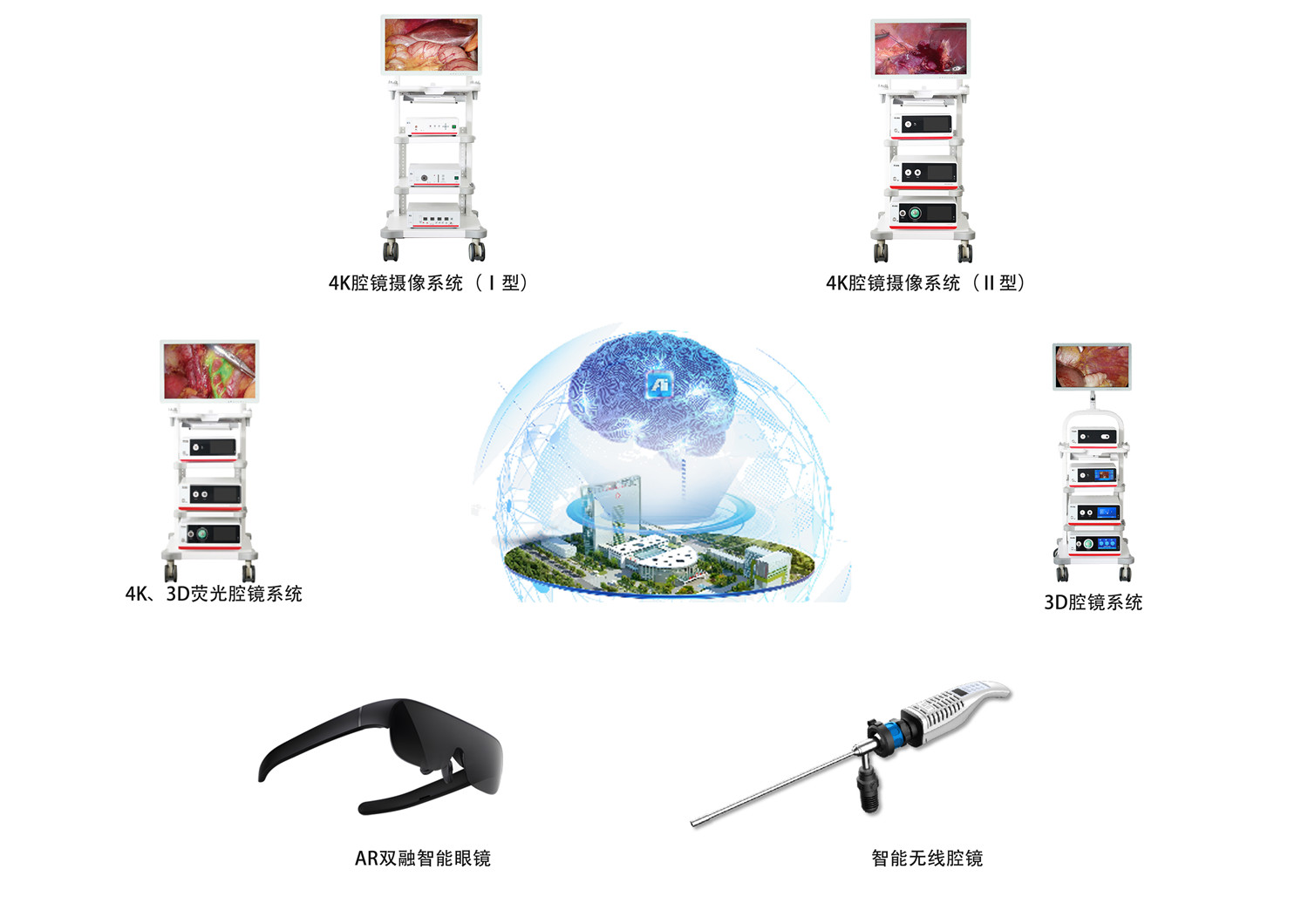 德銘官網(wǎng)-微創(chuàng)設(shè)備-六宮格帶名稱(chēng).jpg